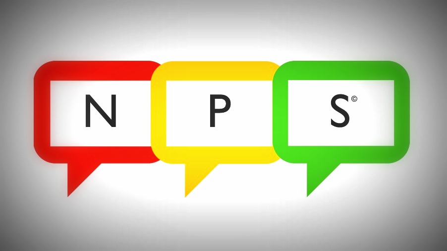 Qual a importância de usar NPS na sua empresa?