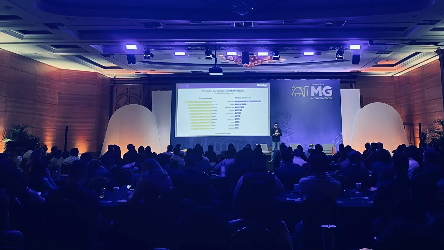 Conferência MG E-Commerce Brasil