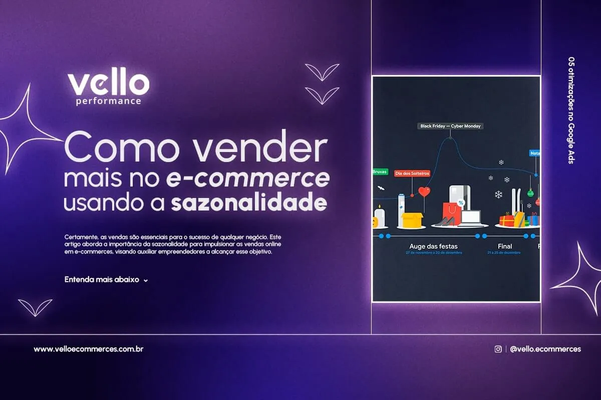 Banner digital da empresa Vello, sobre como vender na sazonalidade