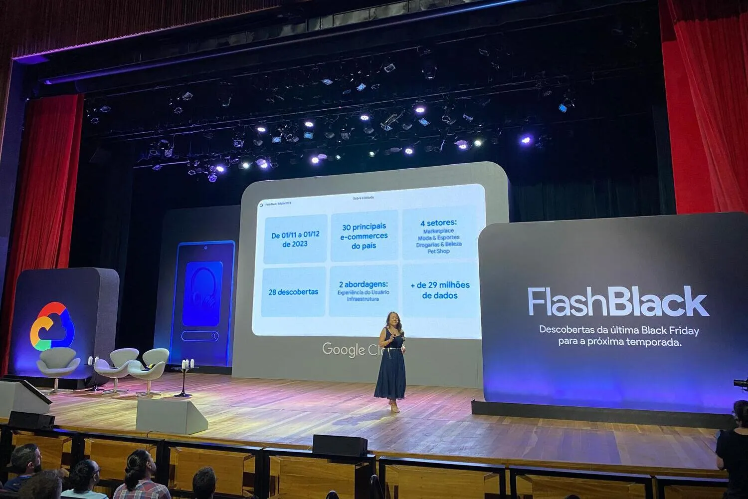 FlashBlack: estudo do Google Cloud retrata Black Friday 2023 entre usuário e e-commerces