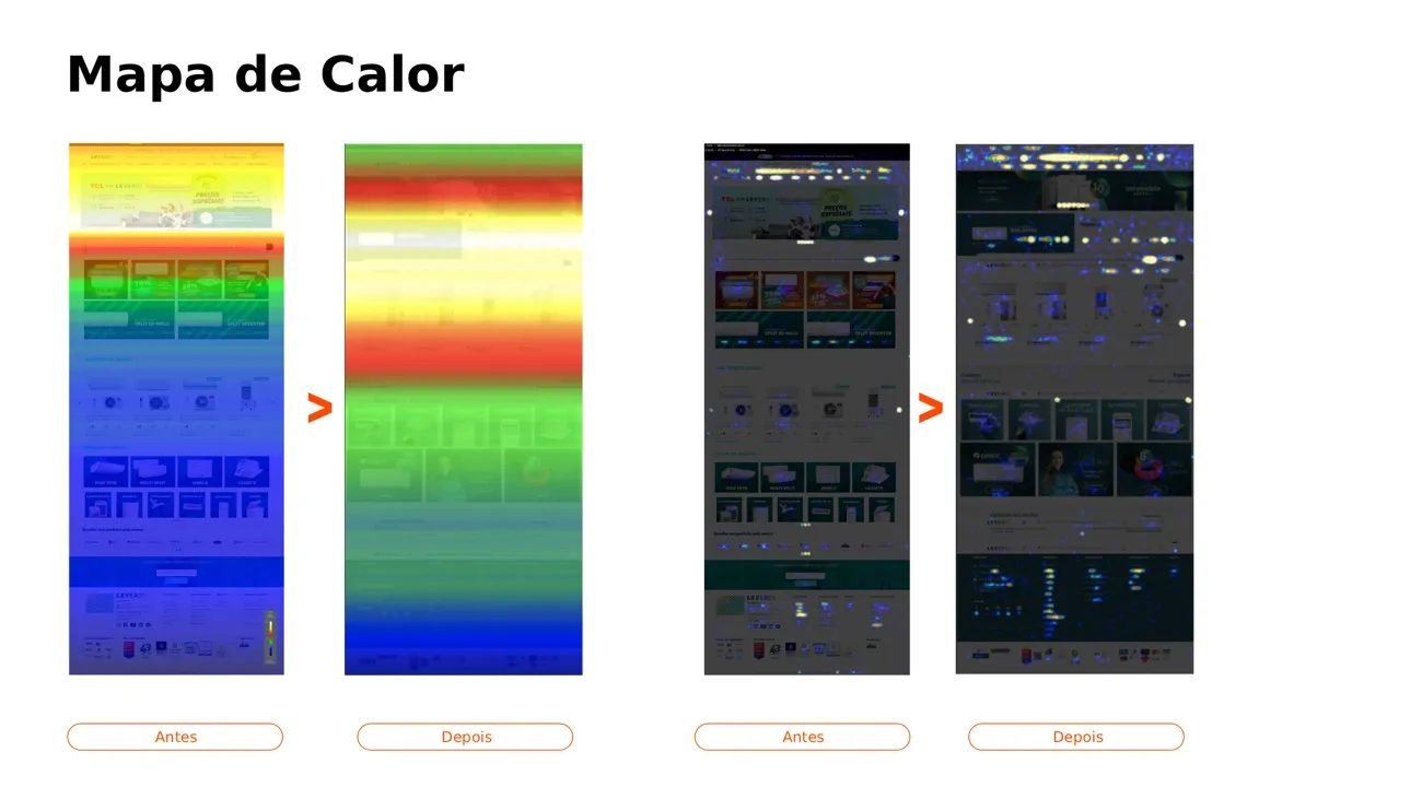 mapa de calor frn-leveros