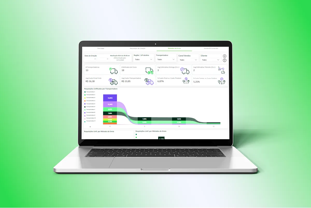 Torre de Controle Intelipost
