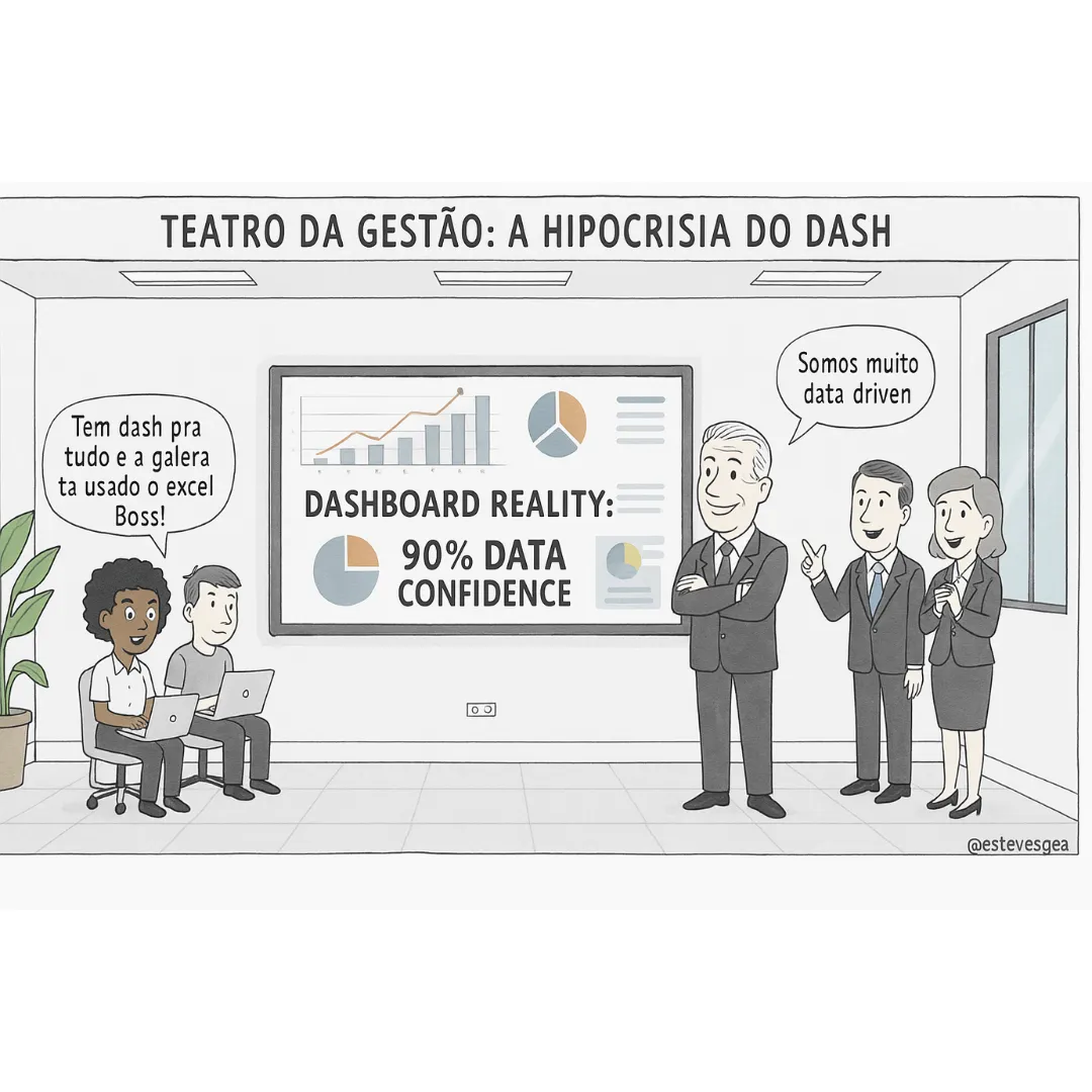 Por que a maioria das empresas brasileiras mentem quando dizem que são data-driven