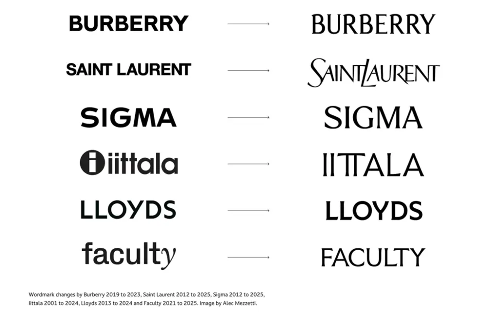 Imagem comparando versões antigas (à esquerda) e novas (à direita) dos logotipos de Burberry, Saint Laurent, Sigma, Iittala, Lloyds e Faculty, destacando mudanças na tipografia.